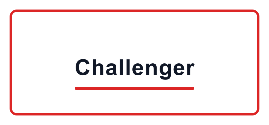 Challenger Musical instrument