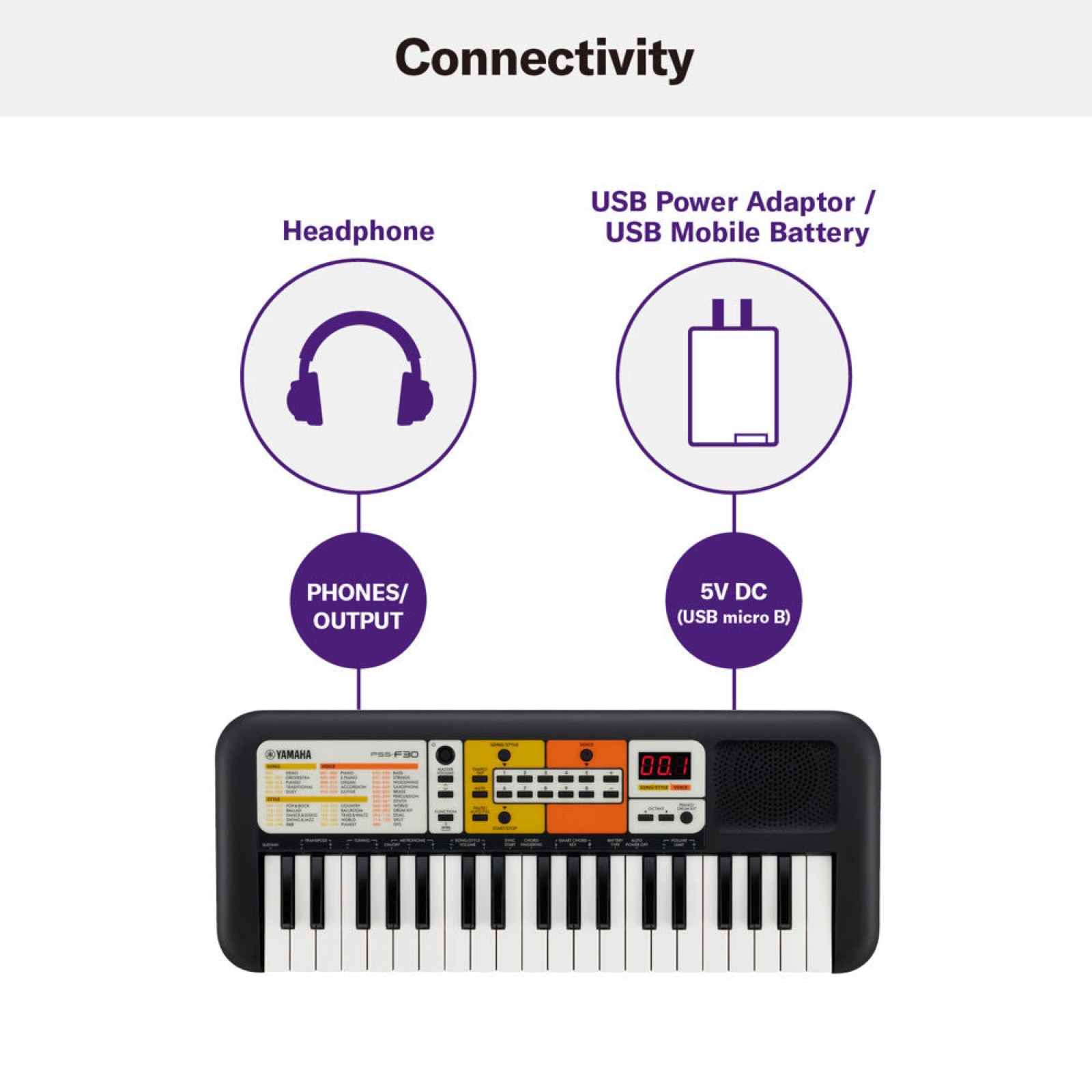Yamaha PSS-F30 Mini Keyboard For Kids (Made in India)